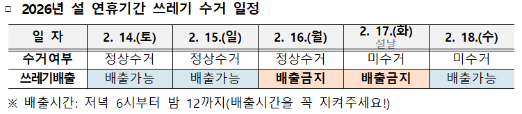 2026년 설 연휴 생활쓰레기 배출 및 수거일정 안내 이미지 1