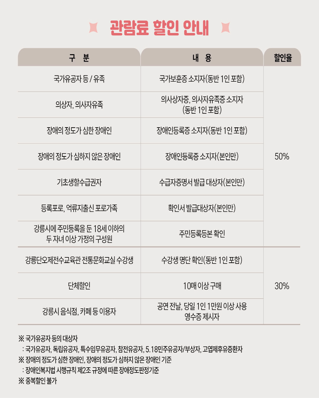 판소리 음악극 <오버더떼창 : 문전본풀이> 이미지 3