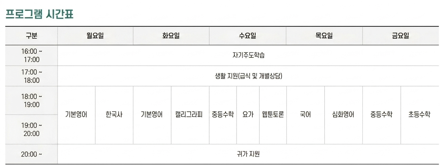 2026년 하반기 청소년방과후아카데미&학습지원센터 참여자 모집 이미지 1