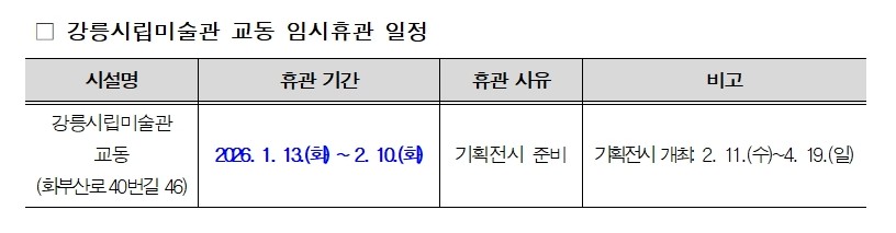 강릉시립미술관 교동 임시휴관 안내 이미지 1