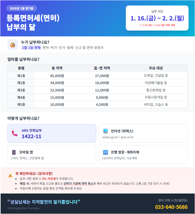 1월은 정기분 등록면허세(면허) 납부의 달입니다. 이미지 1