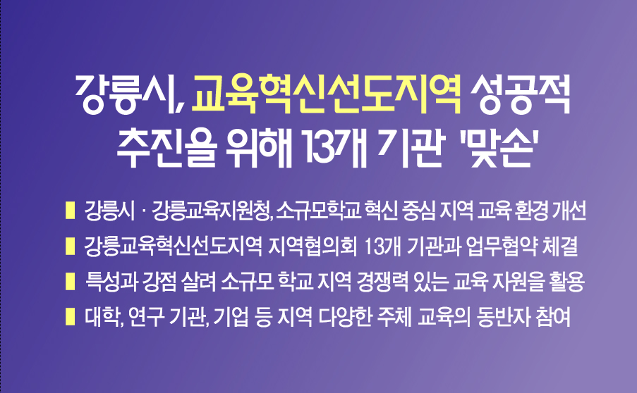 강릉시, 교육혁신선도지역 성공적 추진을 위해 13개 기관 ‘맞손’ 이미지 1