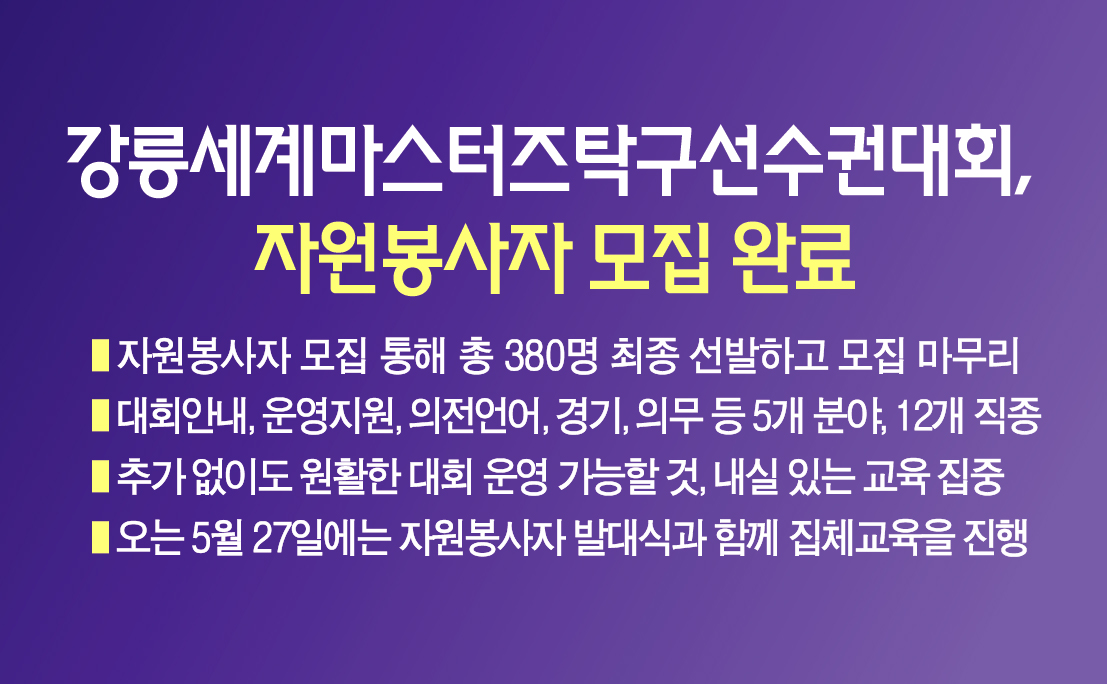 XIOM 2026 강릉세계마스터즈탁구선수권대회, 자원봉사자 모집 완료 이미지 1