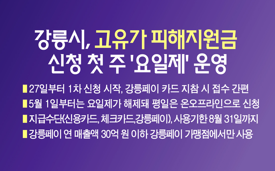 강릉시, 고유가 피해지원금 신청 첫 주‘요일제’운영 이미지 1