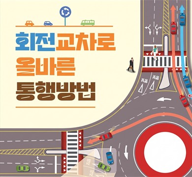회전교차로올바른 통행방법
보행자에 반드시양보
나올 때 우측깜빡이
회전차량 멈추지말고 서행
회전차량 우선
들어갈 때 좌측깜빡이
좌회전 안쪽차로 우회전 바깥차로
접근시 서행
교차로내 회전(우선, 사고과실 20) 교차로내 진입(양보, 사고과실 80)