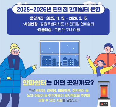 2025~2026년 편의점 한파쉼터 운영
운영기간 : 2025.11.15.~2026.3.15.
시설현황 : 강원특별자치도 내 편의점 한파쉼터
이용대상 : 주민 누구나 이용
한파쉼터는 어떤 곳일까요?
주로 편의점, 경로당, 마을회관, 주민센터등
노인 · 어린이 등 취약계층이 일시적으로 추위를 
피할 수 있는 시설물 말합니다