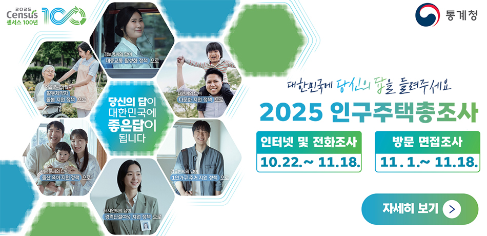 대한민국에 당신의 답을 들려주세요
2025 인구주택총조사
인터넷 및 전화조사 : 10.22. ~ 11.18.
방문 면접조사 : 11.1. ~ 11. 18.
자세히보기