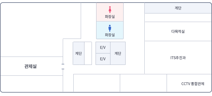 가운데 입구를 중심으로 왼쪽에 엘리베이터 계단 여자화장실, 남자화장실이 있고, 오른쪽으로 엘리베이터 2개 계단, 입구로 나가서 왼쪽부터 시계방향으로 경제환경국장, 경제진흥과, 소상공인과, 기업지원과, 에너지과