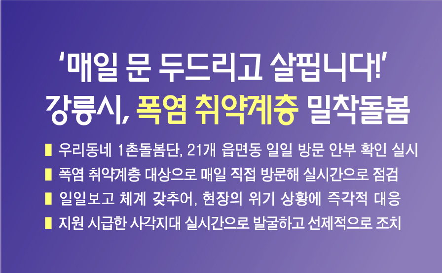 ‘매일 문 두드리고 살핍니다!’ 강릉시, 폭염 취약계층 밀착돌봄 이미지 1